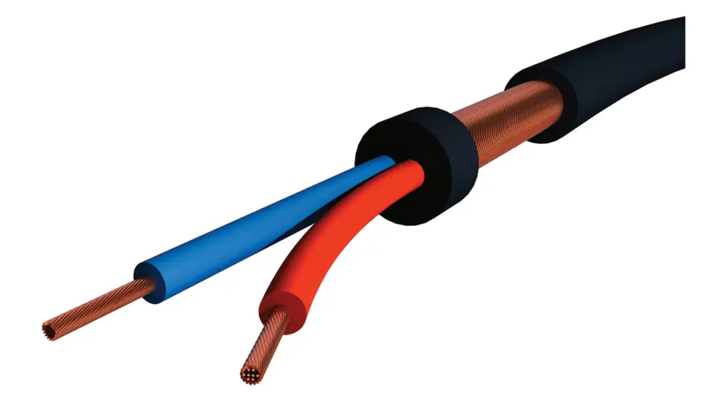 [VIPR] CABLE MICRO CAE VIP-R CAE